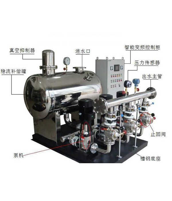 無負(fù)壓變頻供水設(shè)備是由哪些部件構(gòu)成