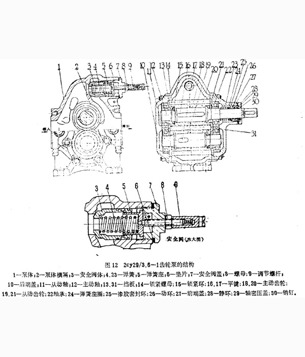  齒輪油泵各部件的維修方法