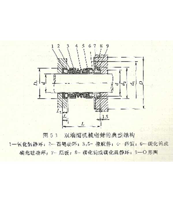  潛水排污泵的機械密封結構是什么