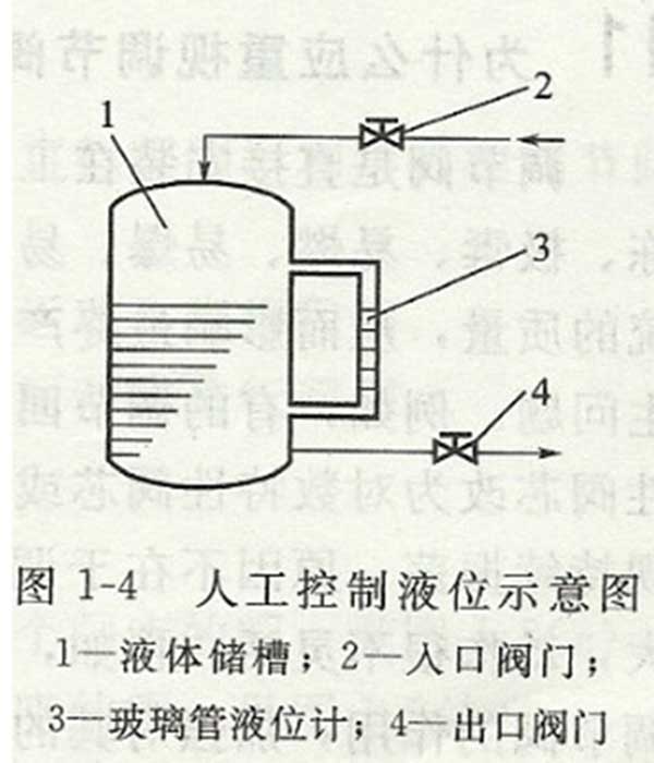 人工控制水泵液位有哪些問題