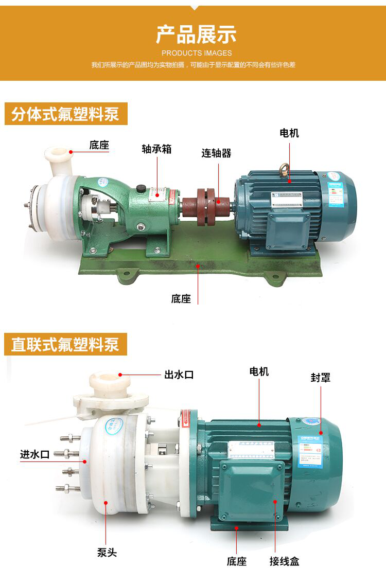 FSB型氟塑料合金離心泵(圖2)